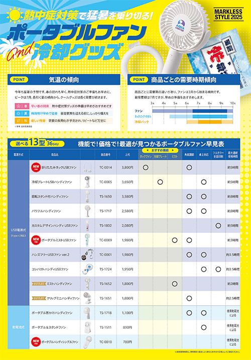 ポスター